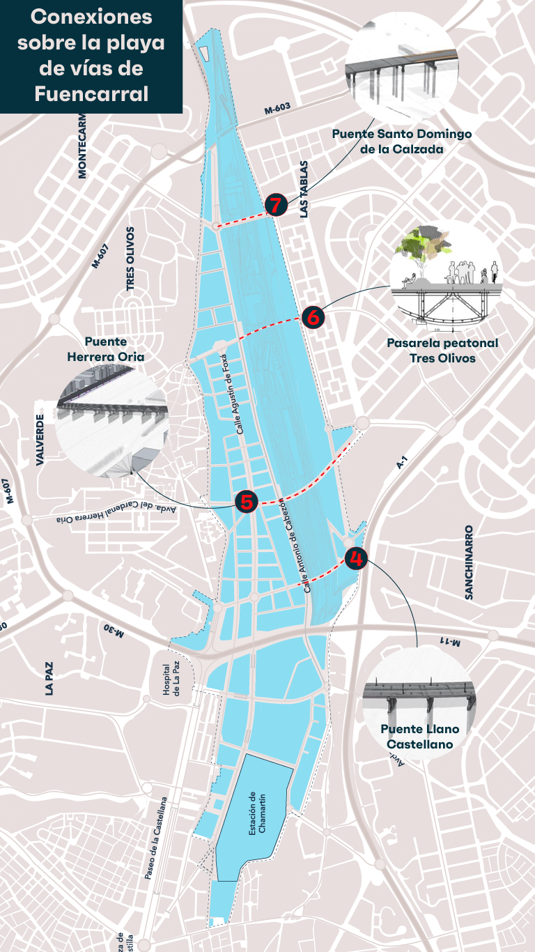 Connections Madrid Nuevo Norte over the Fuencarral rail yard