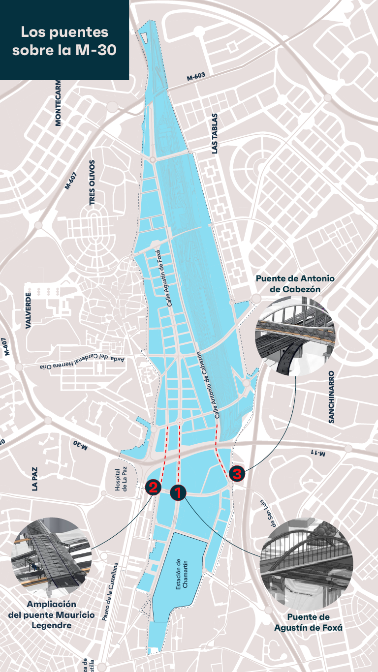 Plano puentes puentes sobre la m30 Mesa de trabajo 1